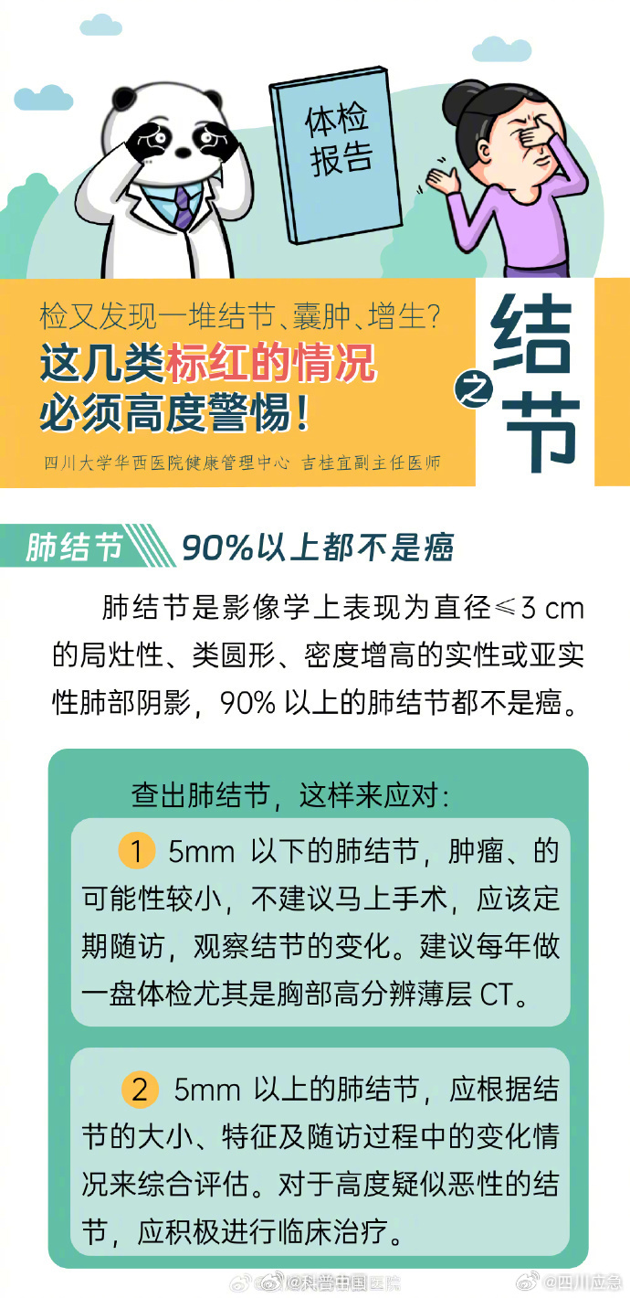 女子全职育儿压力大，健康亮起红灯，恶性结节背后的育儿压力与健康问题反思