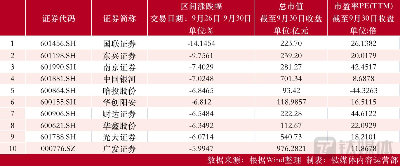 聚焦70城房价报告，新房市场热度回升，南京与成都房价涨幅领跑全国