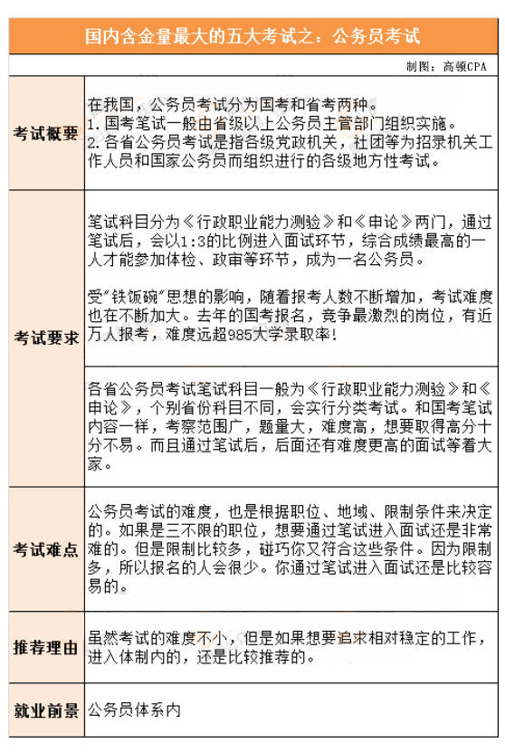 老人再就业简历的含金量，经验与潜力的深度审视