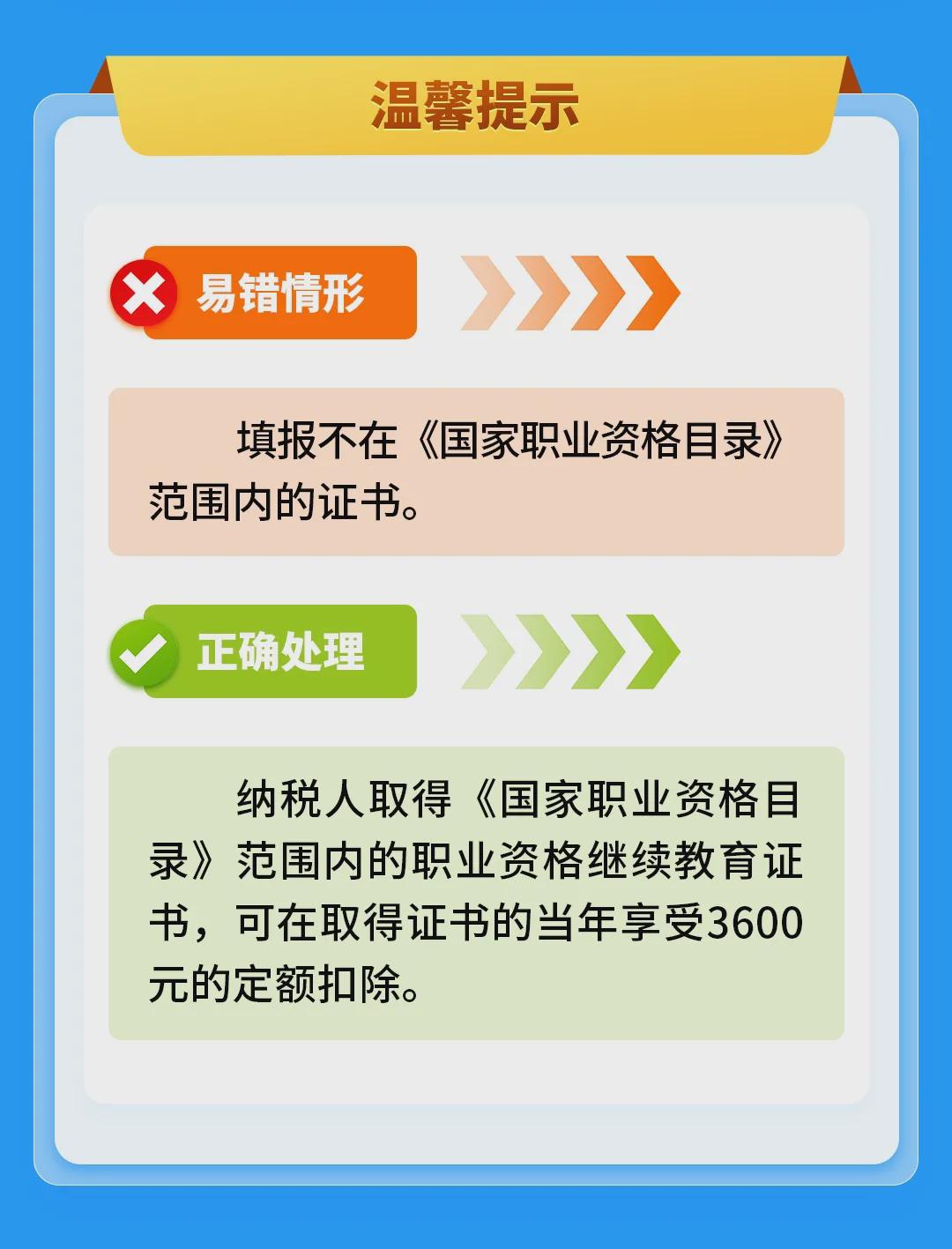 证书与个人所得税收优惠，个税扣除政策解读