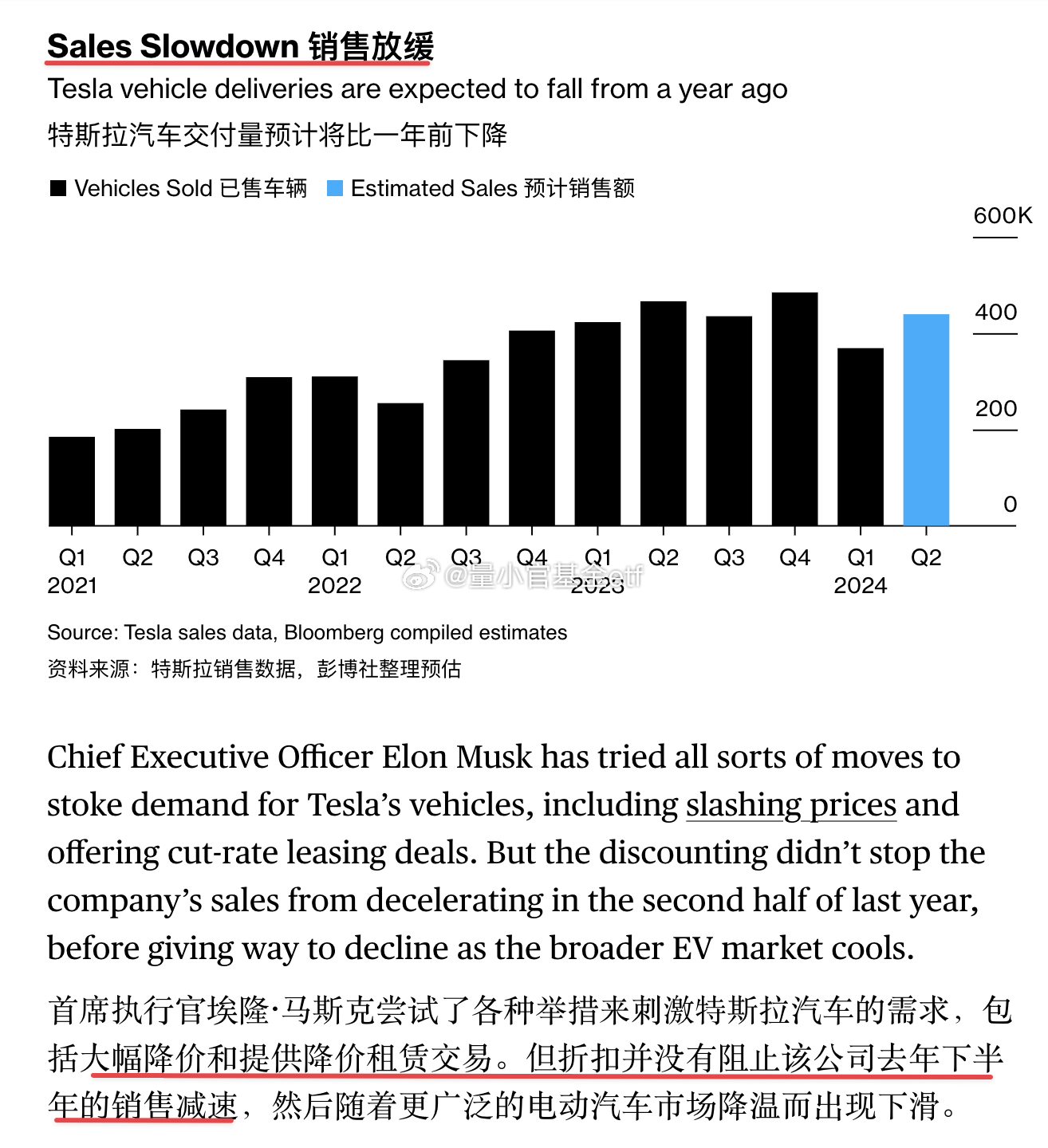 特斯拉市值一夜蒸发超2900亿，市场波动背后的深层原因探究