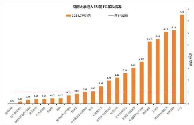 北大、清华等高校扩招计划揭秘，关键影响与最新动态分析