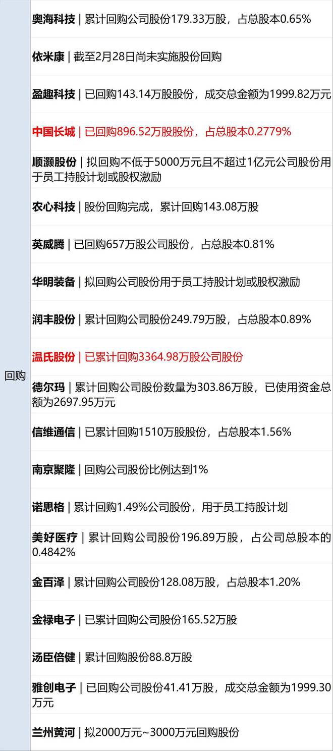 马斯克揭示政府假合同背后的惊天真相，数千亿美元的秘密揭秘