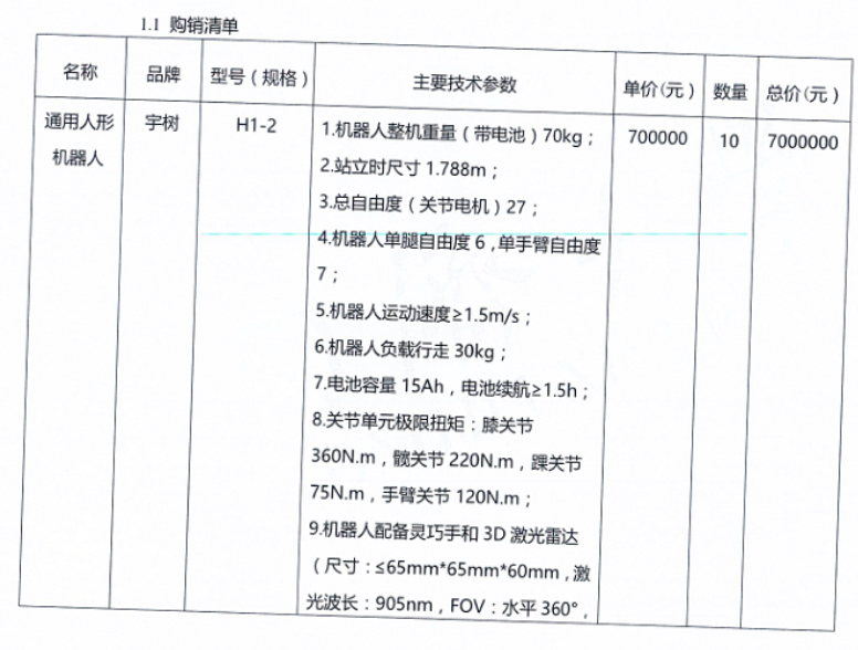 同济大学825万采购10台宇树机器人