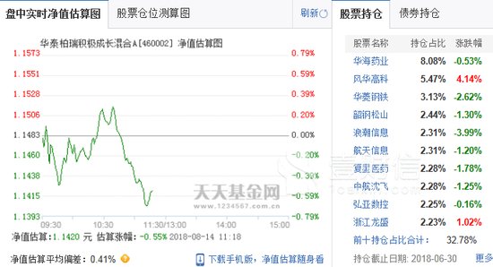 保时捷 2024 财年亏损达 1570 亿