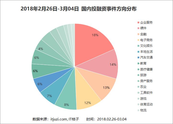 针对最近小米的类似事件